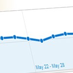 Making Search More Secure - The Future of SEO & Website Analytics