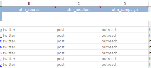 social media UTM parameters